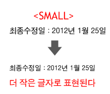 내용 편집하기 설명 도해 6