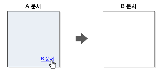 target 속성의 지정 방식과 결과 예시 2