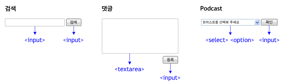 폼 만들기 설명 도해