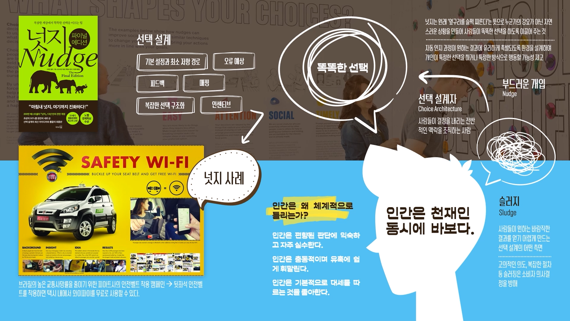 넛지 파이널 에디션의 책 표지와 개념 다이어그램, 브라질 안전벨트 캠페인 사진으로 구성된 인포그래픽. 중앙에 "똑똑한 선택"이 크게 강조되어 있고, 선택 설계 도구들이 박스로 나열되어 있으며, 오른쪽에 넛지·선택 설계자·슬러지 개념이 텍스트로 정리되어 있다. 하단에 "인간은 천재인 동시에 바보다"라는 문장이 크게 표시되어 있다.